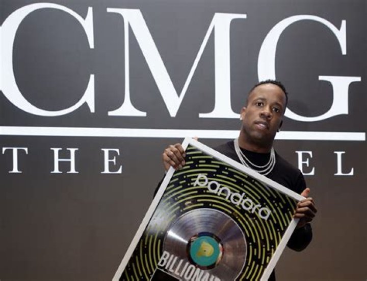 Yo Gotti Record Labels: A Comprehensive Guide to His Music Empire