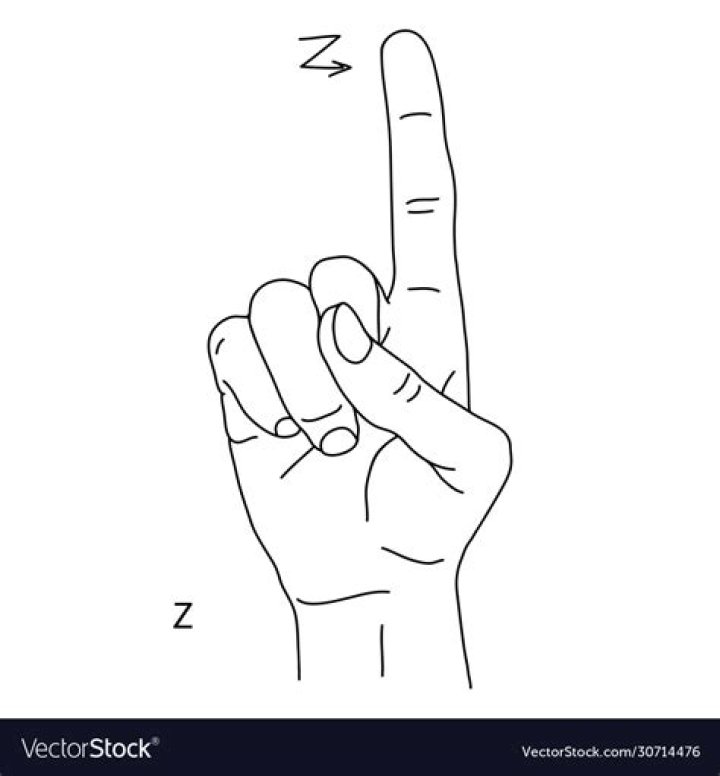Z in Sign Language: Understanding and Mastering the Gesture
