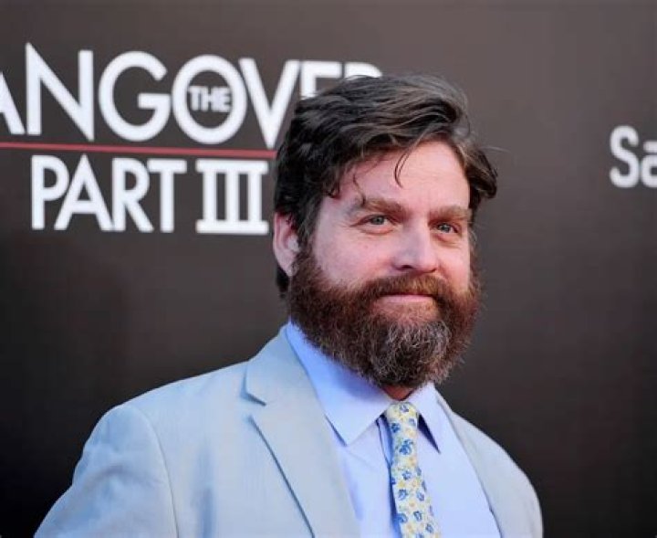 Exploring the Wealth of Zach Galifianakis: A Deep Dive into His Net Worth
