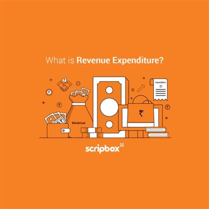 ZipString Revenue: Maximizing Earnings and Unlocking Growth Potential