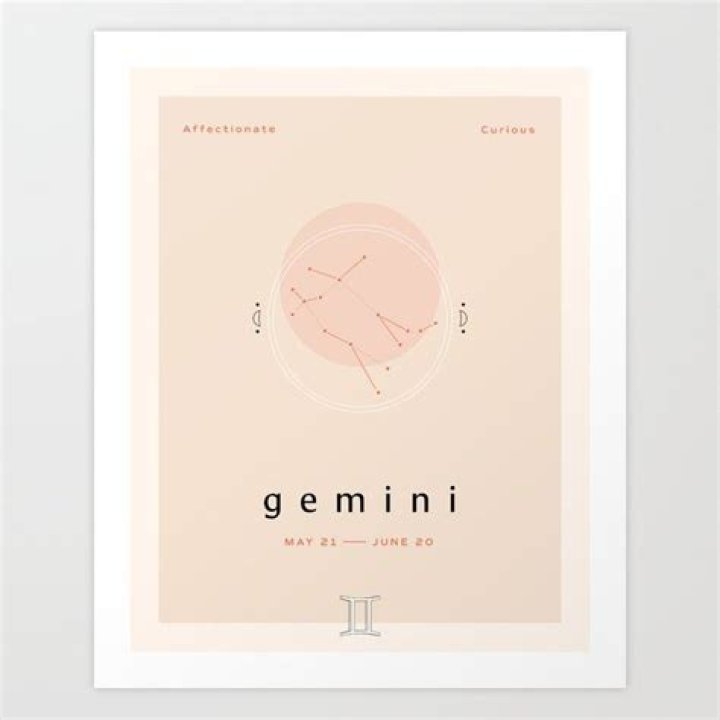 Comprehensive Zodiac Profile Gemini: Traits, Characteristics, and Insights