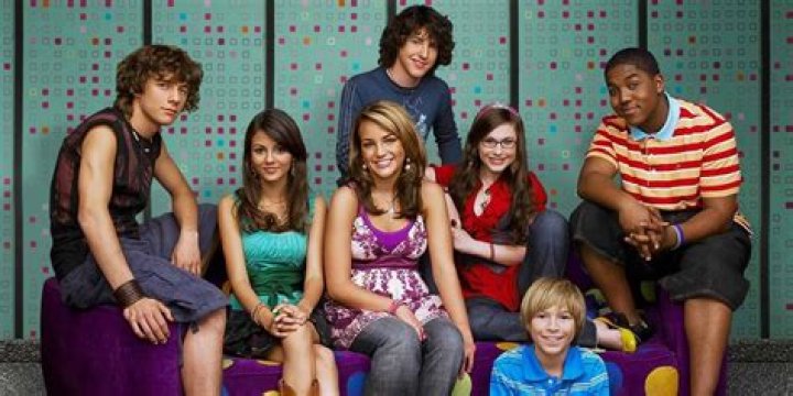 Exploring the World of Zoey 101: A Nostalgic Journey